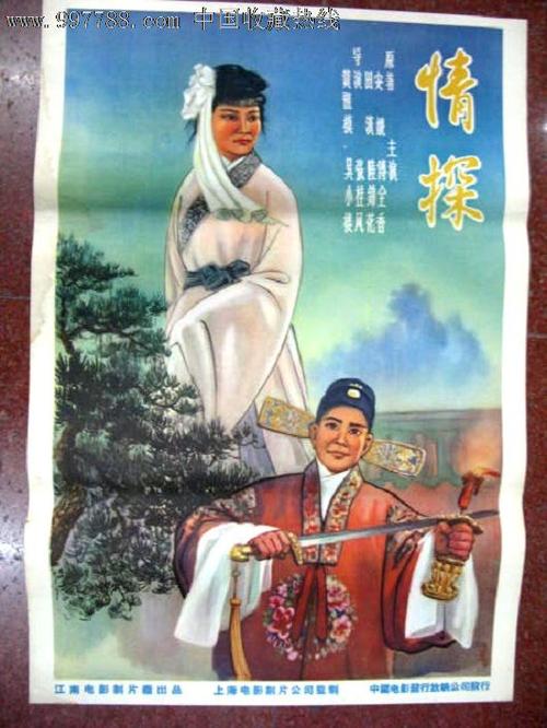 親愛なる大学Finance Degree Certificate